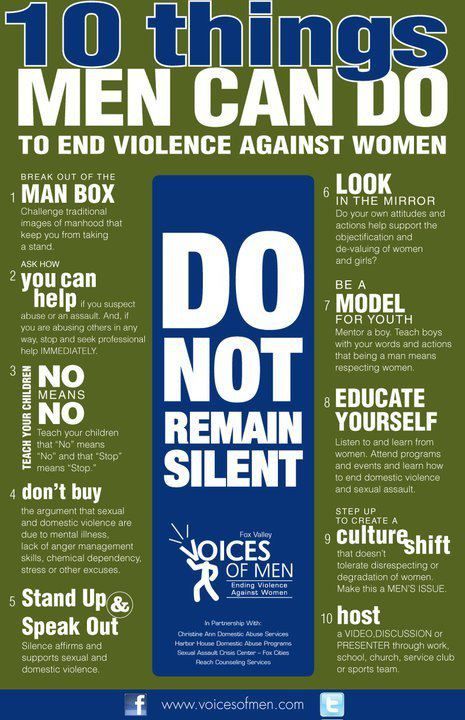 Violence against women